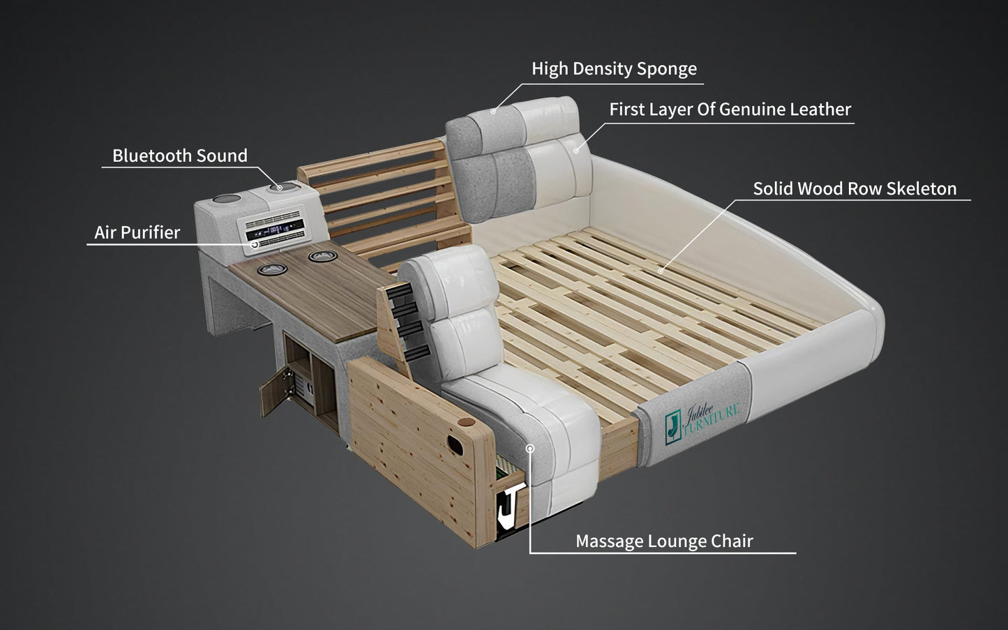 Multifunctional Smart Bed | Futuristic Furniture