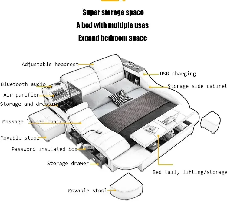 King Size Smart Bed - White Wood, Storage, Modern Nordic Design